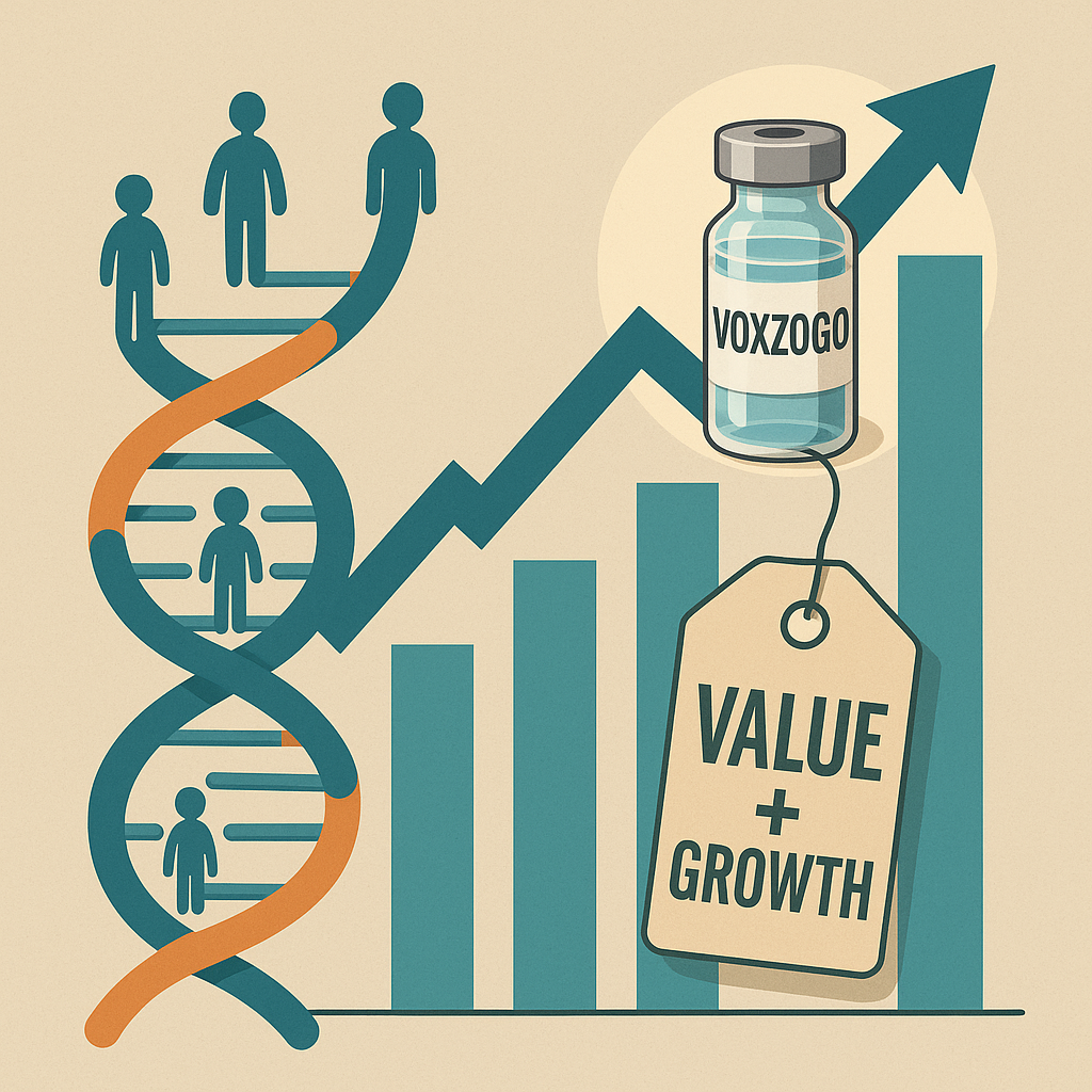 DNA helix powering an upward chart with a VOXZOGO vial—symbolizing BioMarin’s rare-disease focus, growth momentum, and attractive valuation.