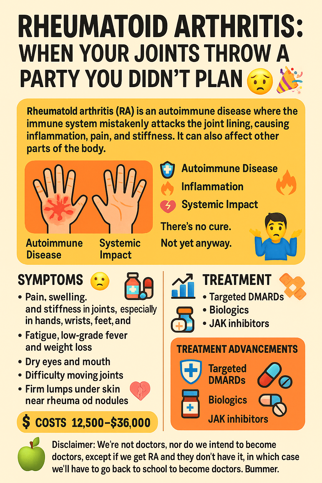 Illustration of inflamed joints in human hands with playful emojis representing pain, treatment, and immune response