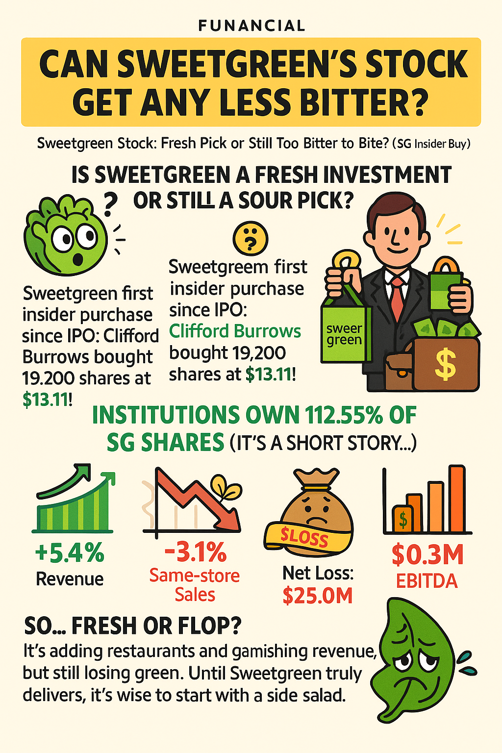 A colorful infographic titled