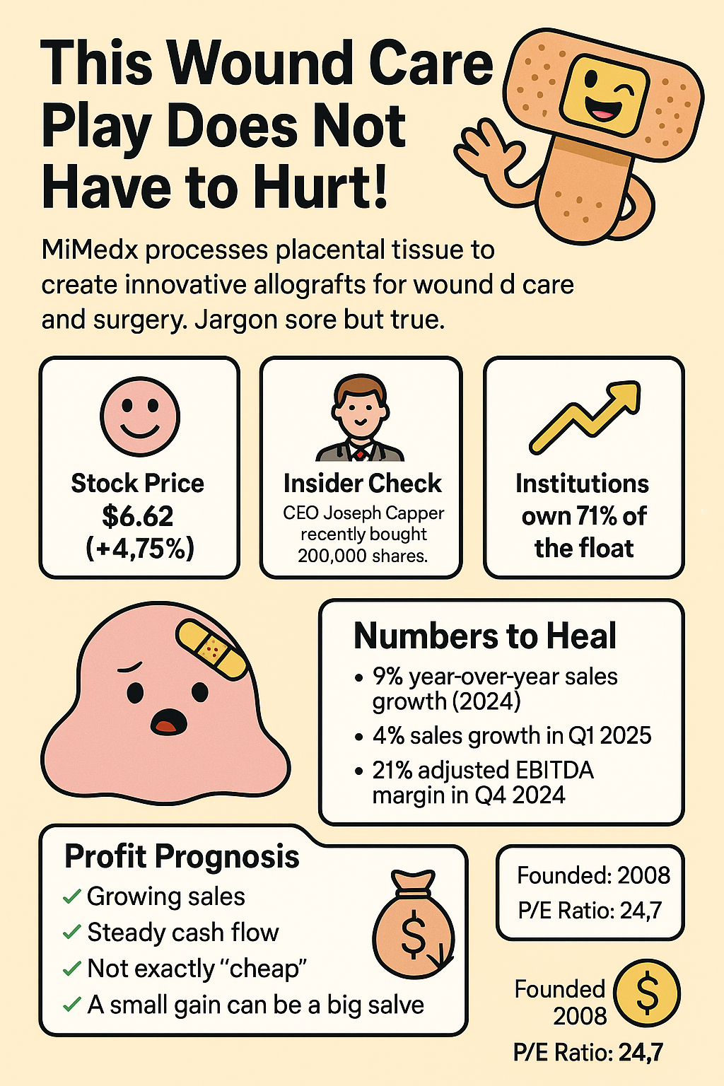 A colorful, cartoon-style infographic highlighting MiMedx Group (MDXG) as a wound care company. It features icons representing placental tissue grafts, financial growth charts, insider buying, surgical applications, and a confident CEO.