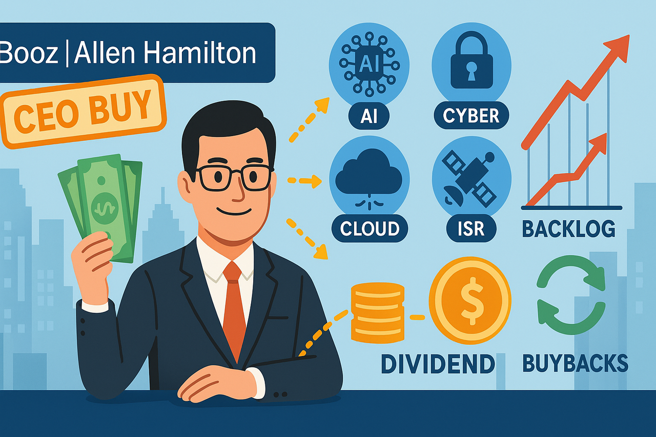 Booz Allen Hamilton (BAH) insider buy—CEO purchase with AI, cyber, cloud, ISR, and quantum icons feeding a rising backlog and EPS line; buybacks and dividend highlight capital returns.