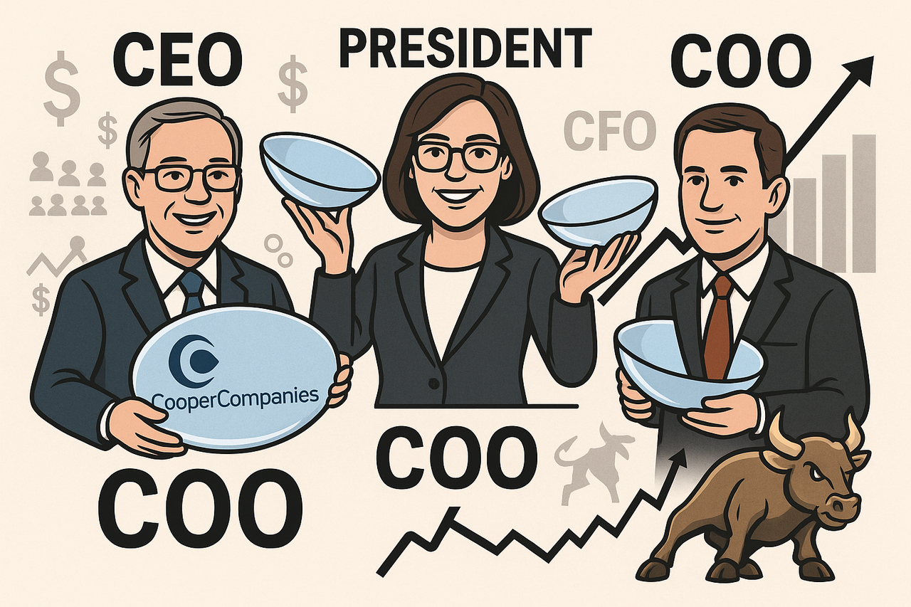 Executives of CooperCompanies buying shares represented as oversized contact lenses, symbolizing insider confidence in COO stock.