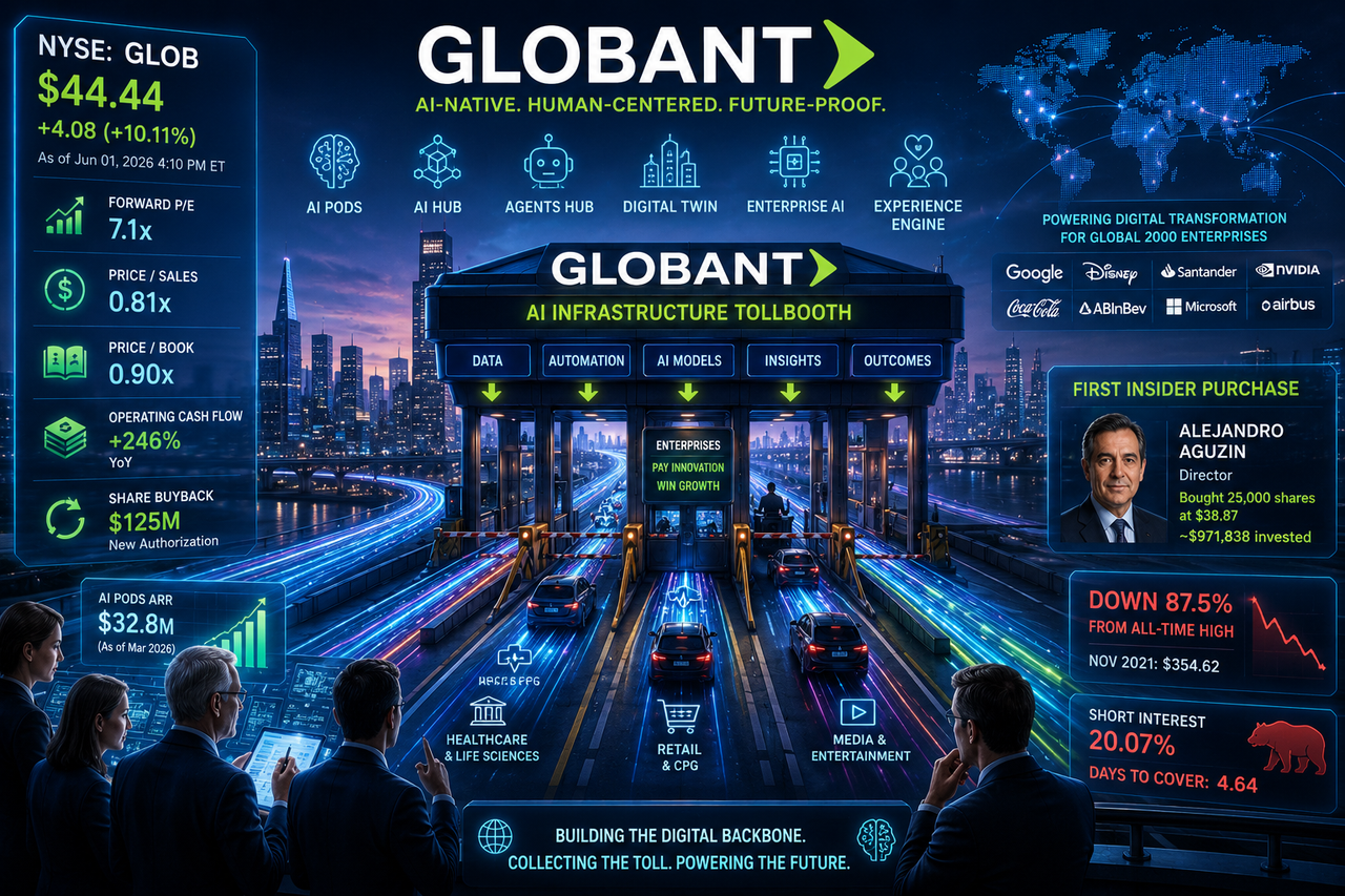 A futuristic city powered by artificial intelligence, with glowing data highways connecting global enterprises. A tollbooth labeled 
