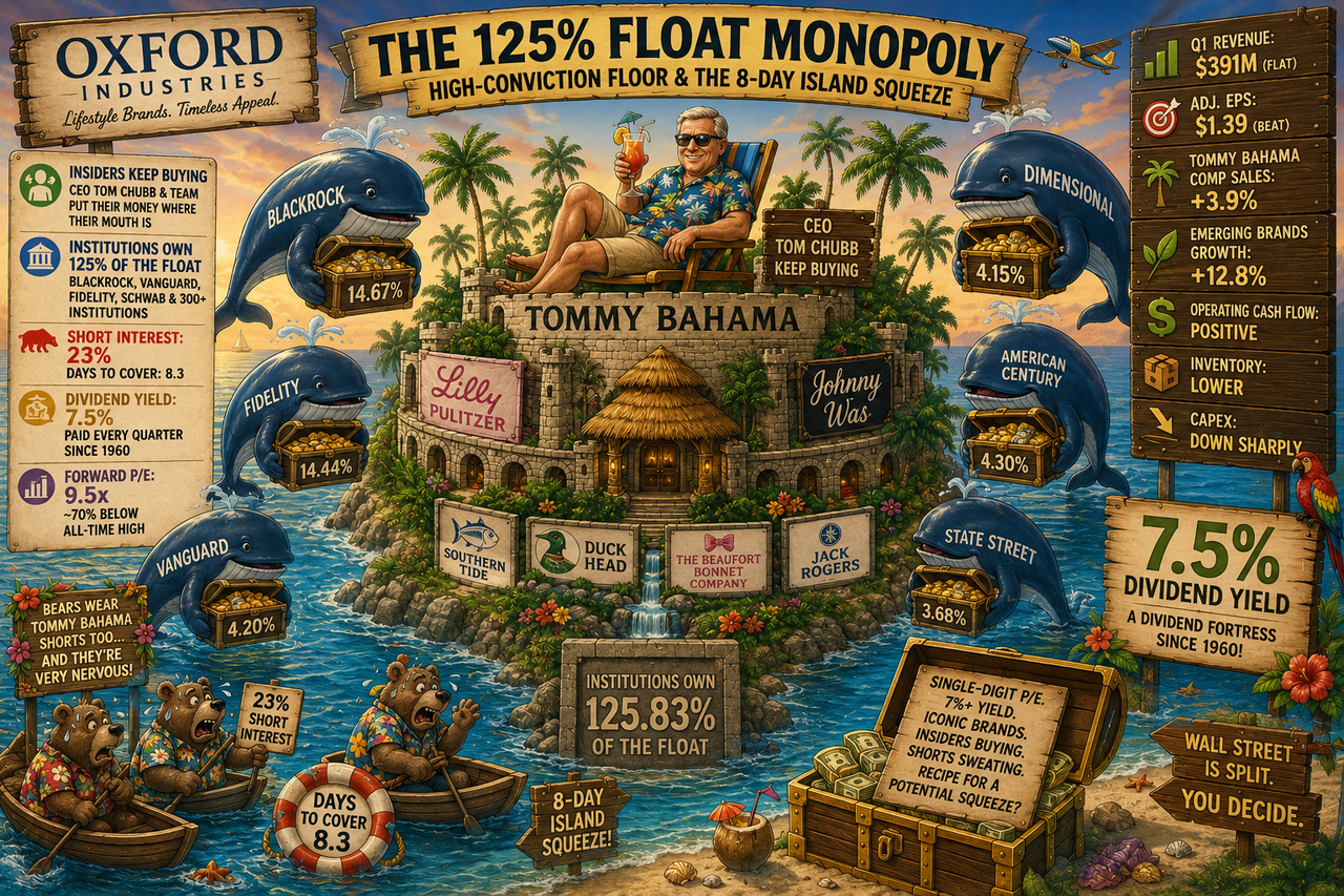 Humorous cartoon illustration showing Tommy Bahama as the king of a tropical island fortress labeled 
