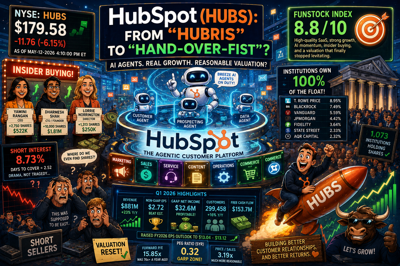 Futuristic illustration of HubSpot as an AI-powered CRM command center, with glowing marketing funnels, customer icons, Breeze AI agents, insider buyers, stock charts, and a HUBS rocket symbolizing the debate between valuation fear and growth opportunity.